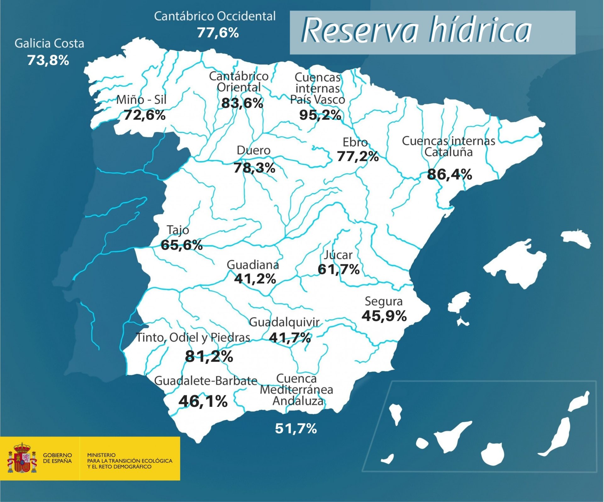 Mapa con la reserva de esta semana. EFE/Elaborado por: MITECO