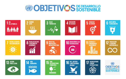 Objetivos de Desarrollo sostenible de Naciones Unidas