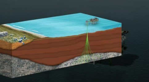 Captura de la página web de Escal UGS del proyecto de almacenamiento subterráneo de gas. EFE