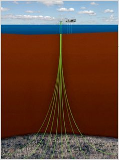 Gráfico, capturado de la página web de la empresa Escal, que muestra cómo se extraería gas de un antiguo yacimiento marino de petróleo para construir en él un almacenamiento subterráneo de gas natural.
