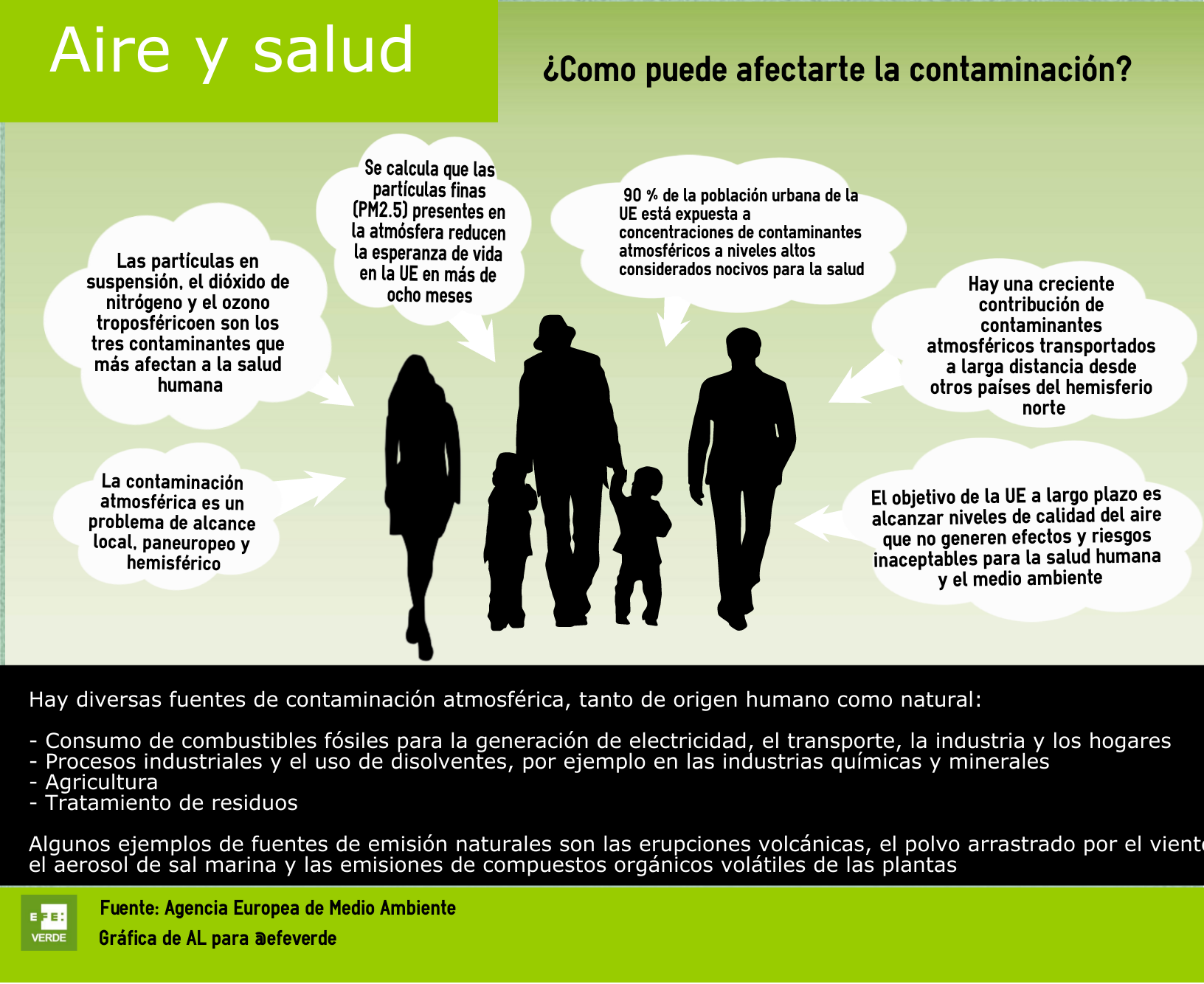 Contaminacindeunvistazo (1)
