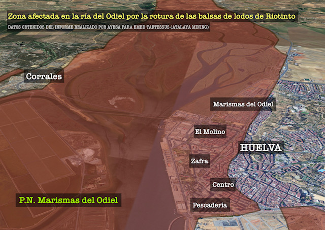 riotinto Asociación Mesa de la Ría