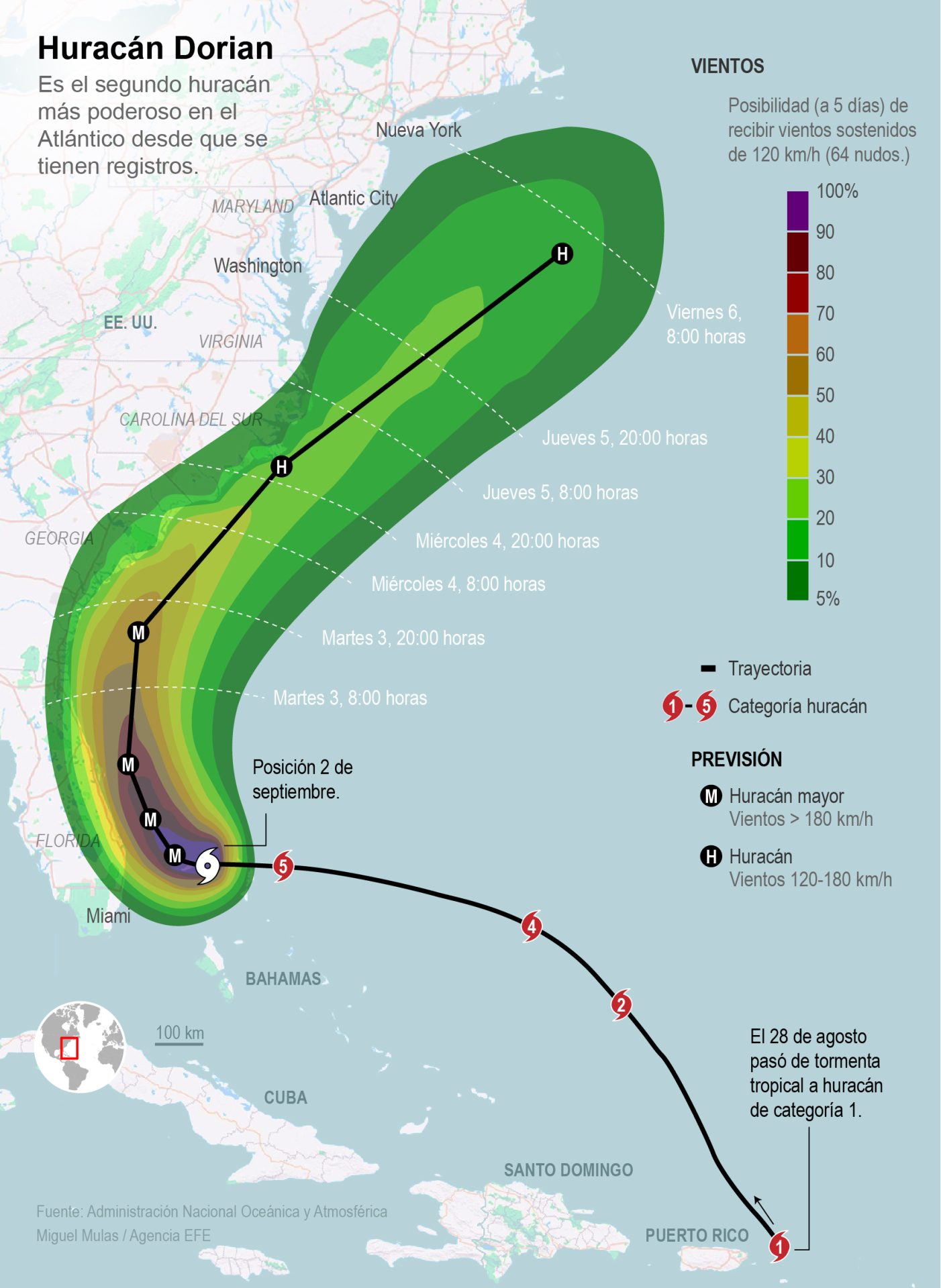 Es el segundo huracán más poderoso en el Atlántico desde que se tienen registros. (EFE)