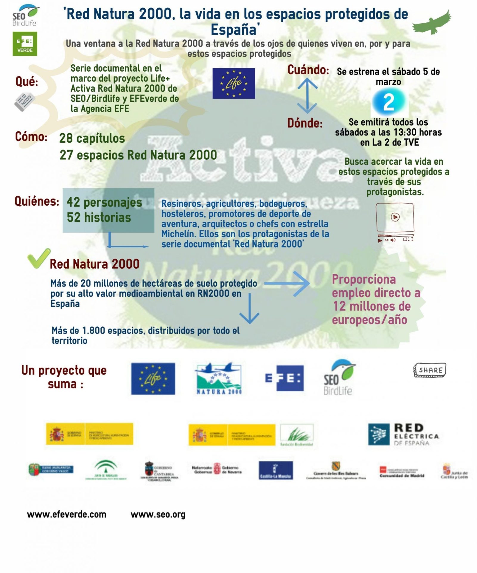 Una serie para la Red Natura 2000 y sus habitantes @deunvistazo