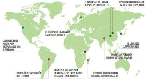 Captura de la página web de WWF