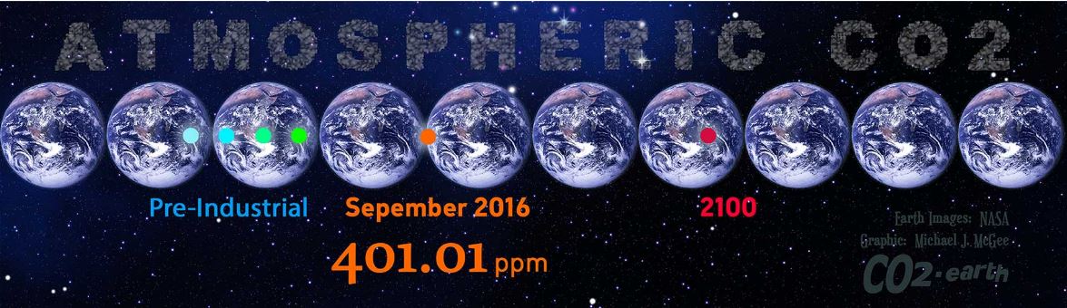 Captura de la web de la estación de vigilancia de los gases de efecto invernadero de Mauna Loa (Hawai) de la evolución del CO2.