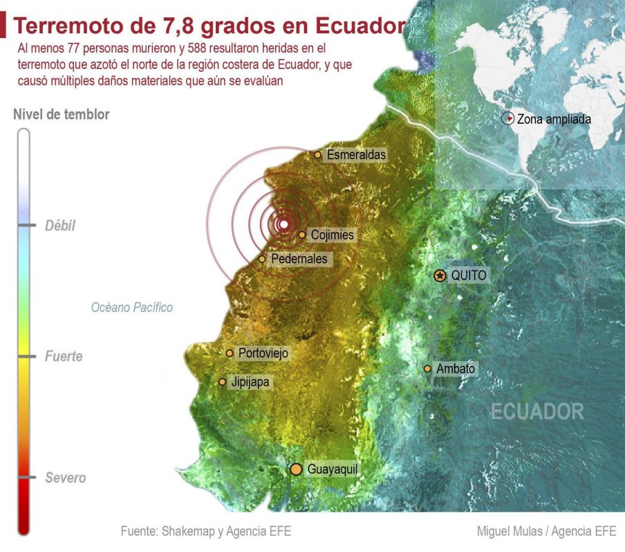 MADRID, Detalle de la infografía de la Agencia EFE "Terremoto de 7,8 grados en Ecuador" disponible en http://infografias.efe.com. EFE/