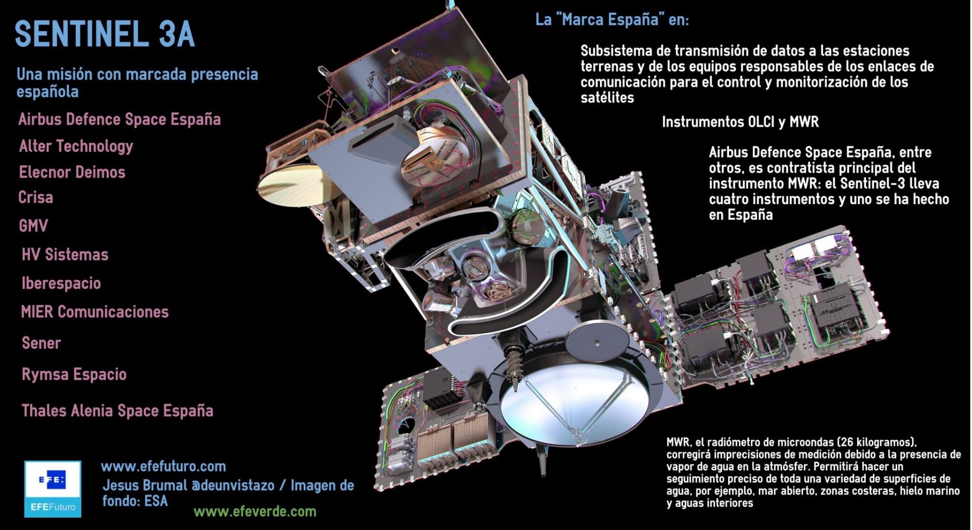 Sentinel 3A observación ambiental espacial con tecnología `Marca España´ @deunvistazo