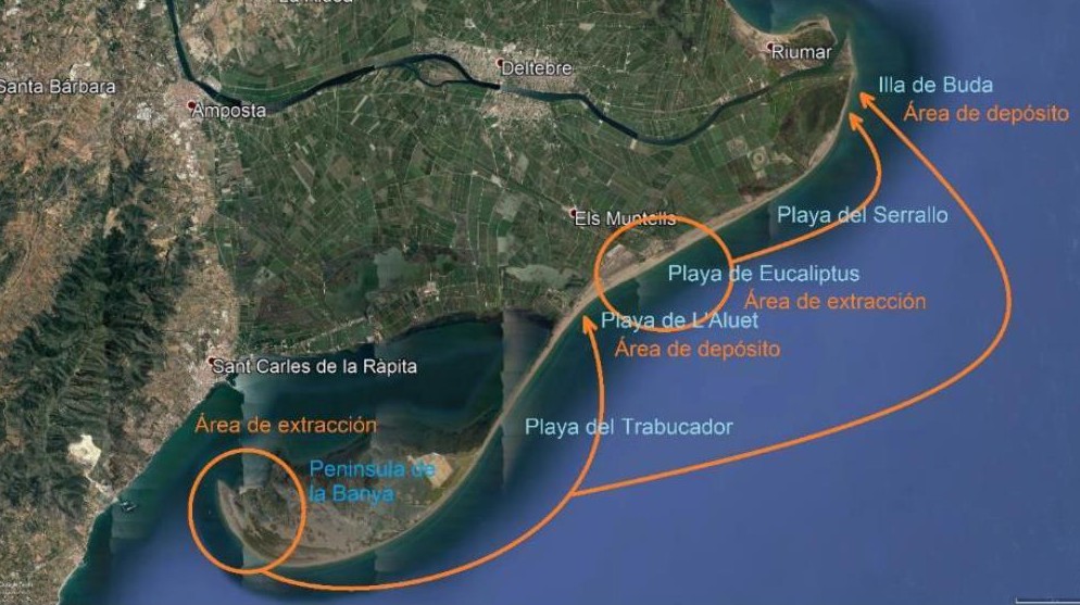 Mapas de actuación extraídos del Plan de actuación preventiva de reubicación de arenas en el borde litoral del Delta del Ebro (Tarragona)