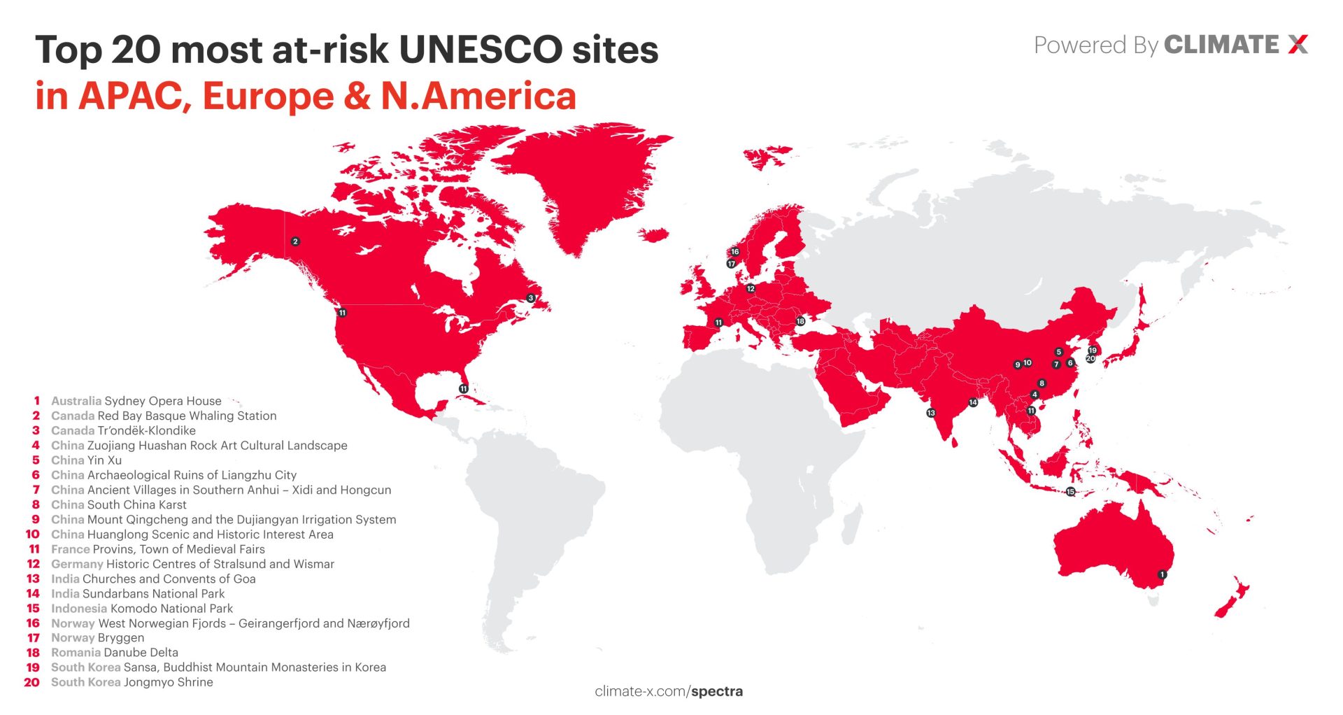 Identificados los 50 lugares patrimonio de la Unesco más amenazados por la crisis climática