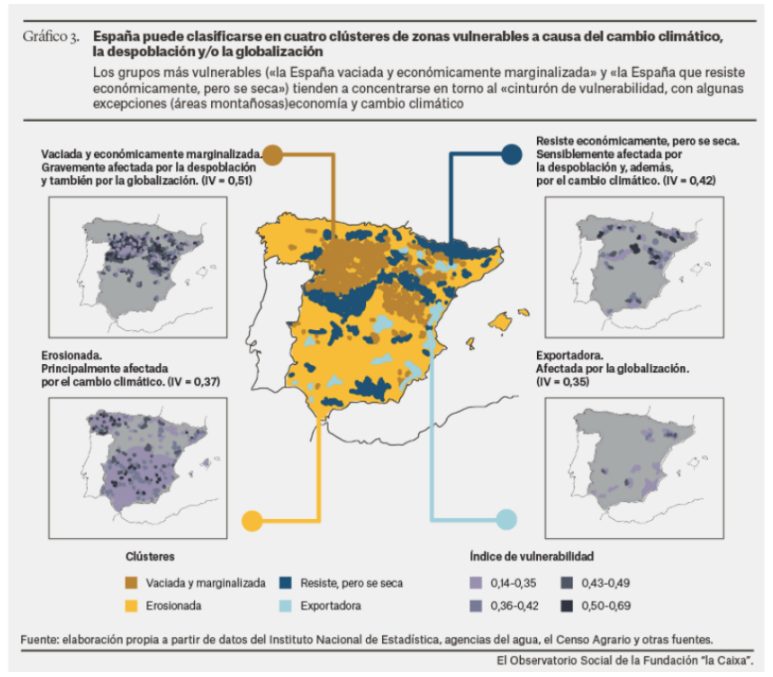 Mapa que muestra los cuatro clústeres de zonas vulnerables por el cambio climático.© Fundación "la Caixa"
