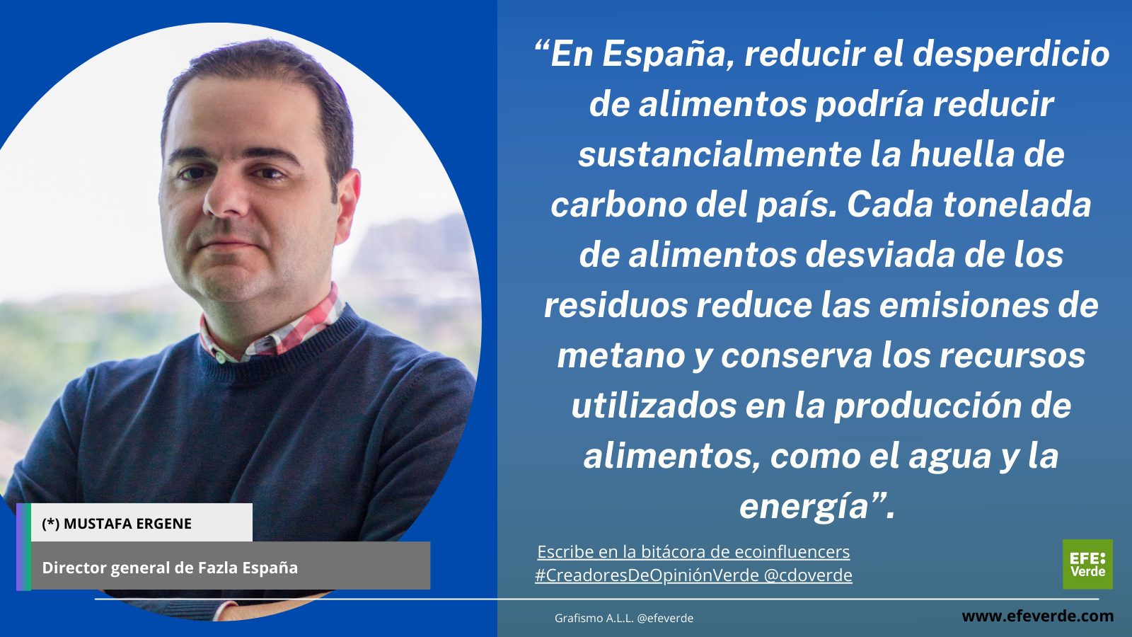 Cerrando la brecha Garantizando la seguridad alimentaria y maximizando el impacto social a través de flujos de donaciones profesionales. Por Mustafa Ergene