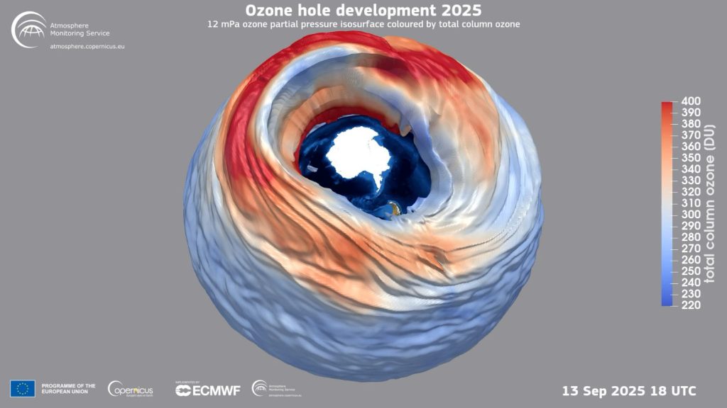 Representación en 3D de la evolución del agujero de la capa de ozono el 13 de septiembre de 2025. La animación con el año completo, actualizada diariamente, está disponible en página de seguimiento del ozono del CAMS. Crédito: CAMS.