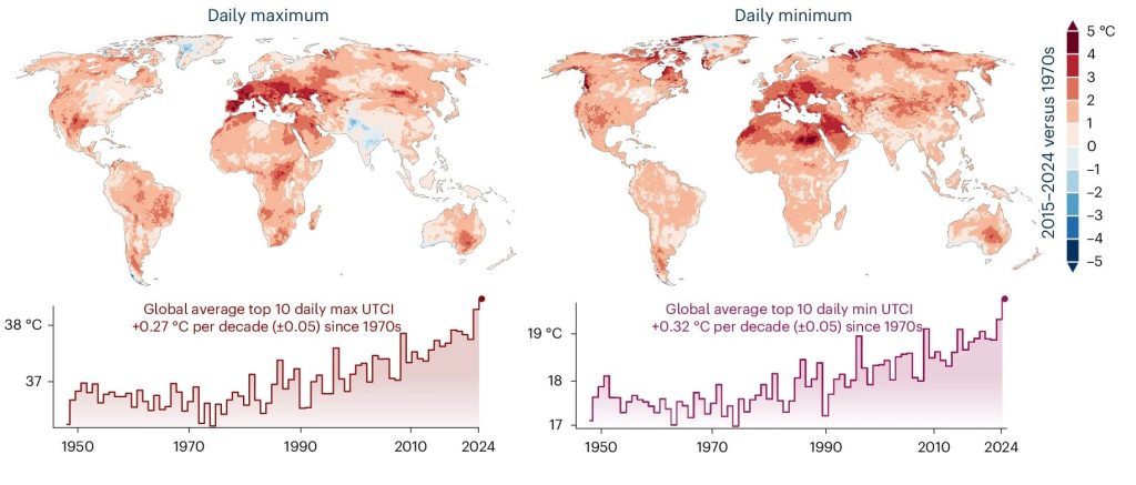 El estrés térmico se intensifica en todo el mundo © Nature Climate Change